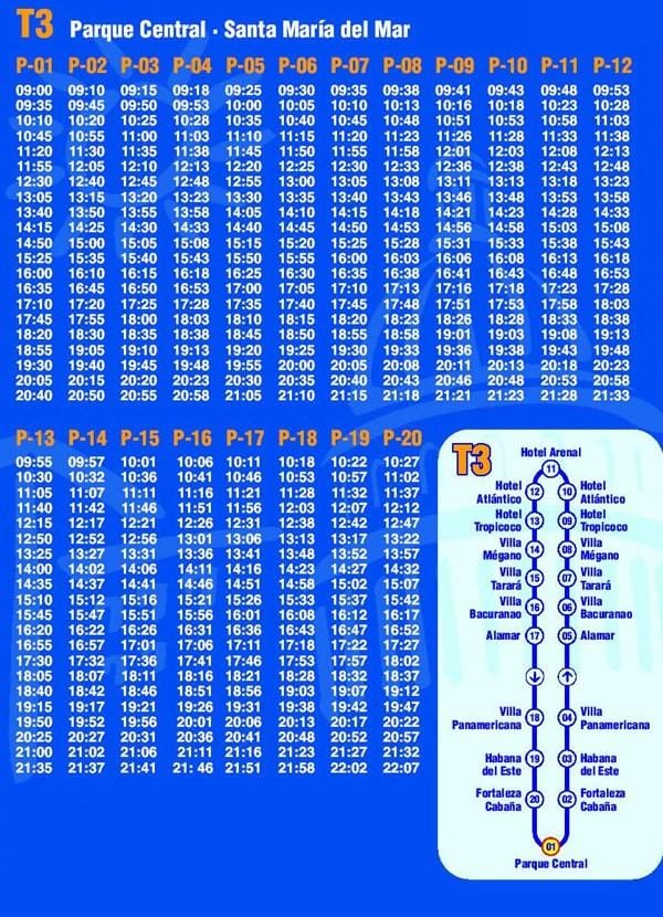 карта Гавани хоп-хоп-офф автобус